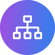 Оптимизация структуры сайта